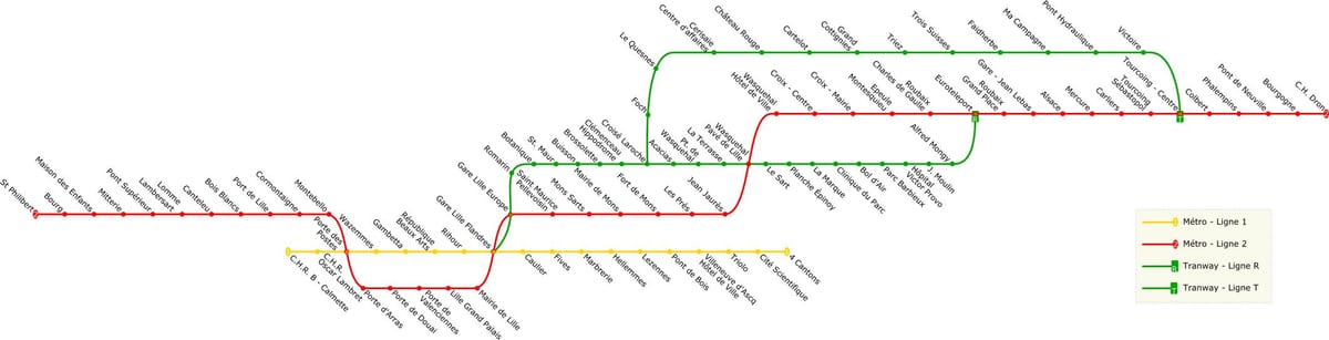 karte Lille tramvajs